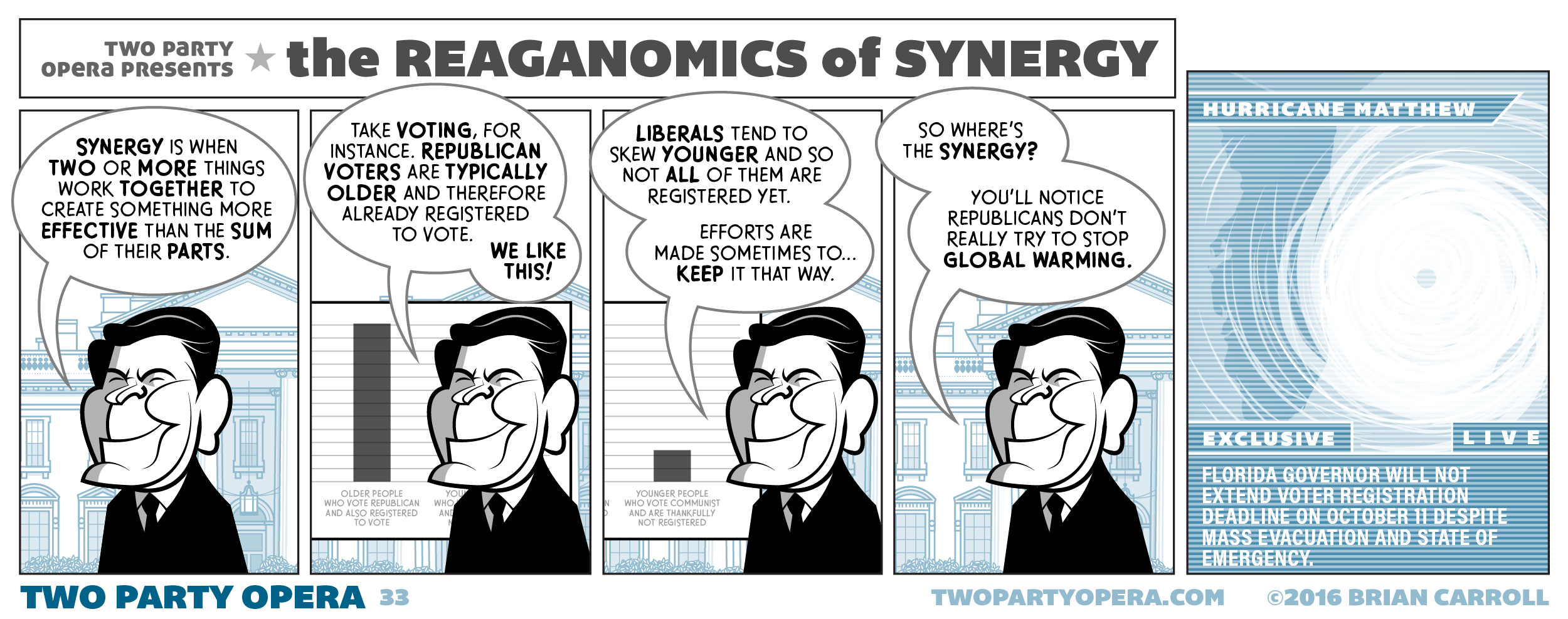 The Reaganomics of Synergy