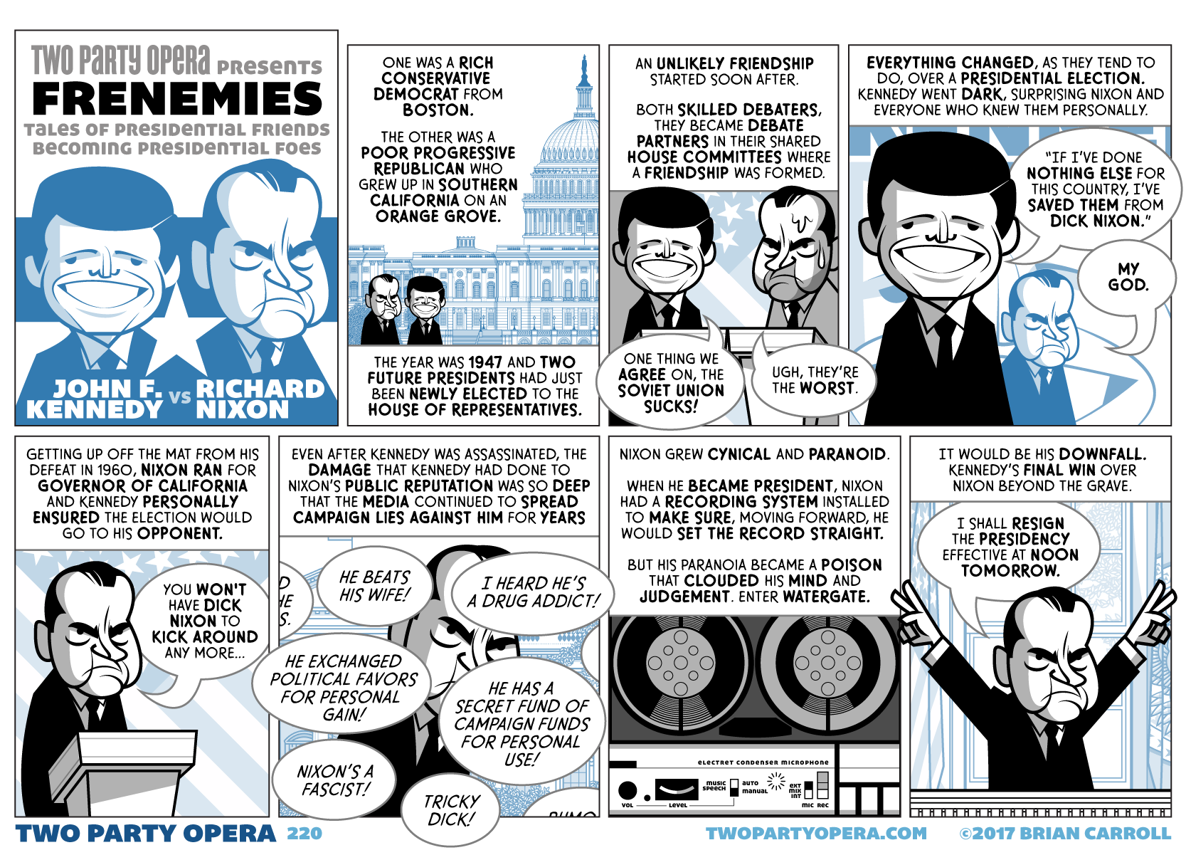 Frenemies – John F Kennedy VS Richard Nixon