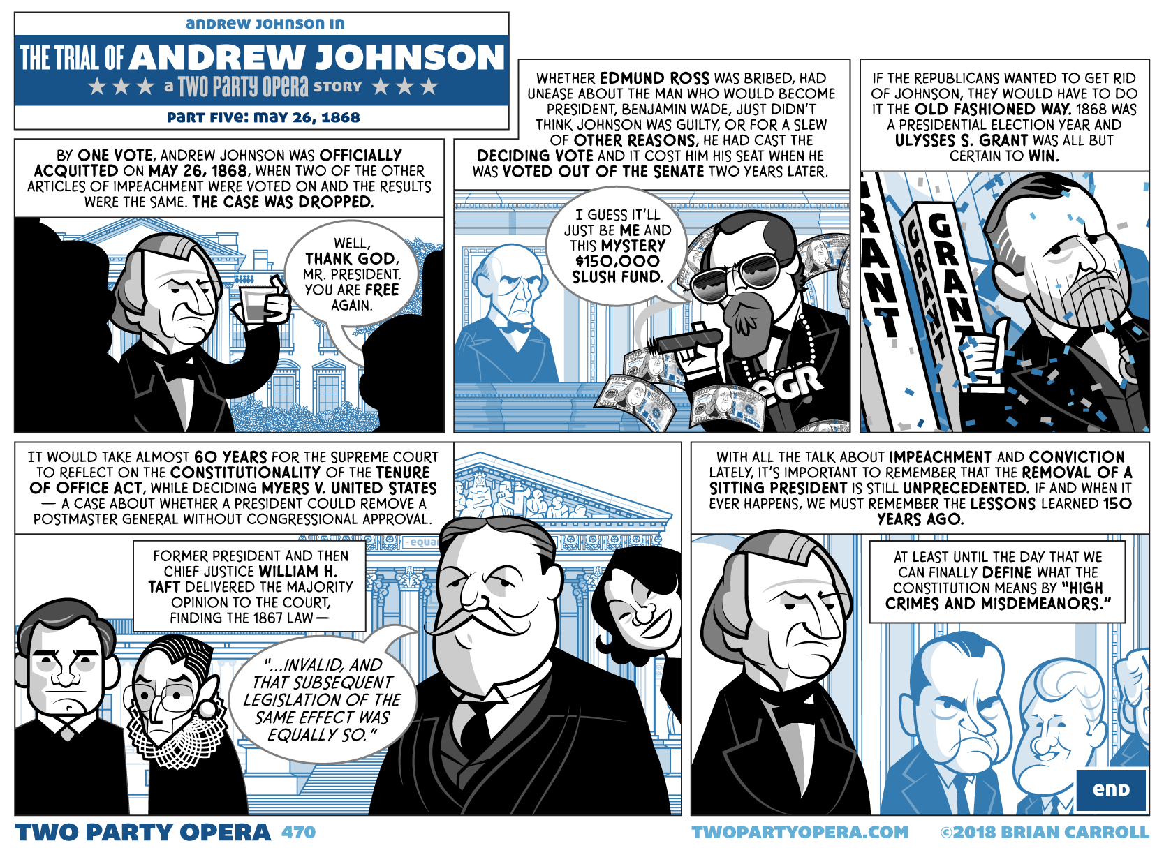 The Trial of Andrew Johnson – Part Five: May 26, 1868