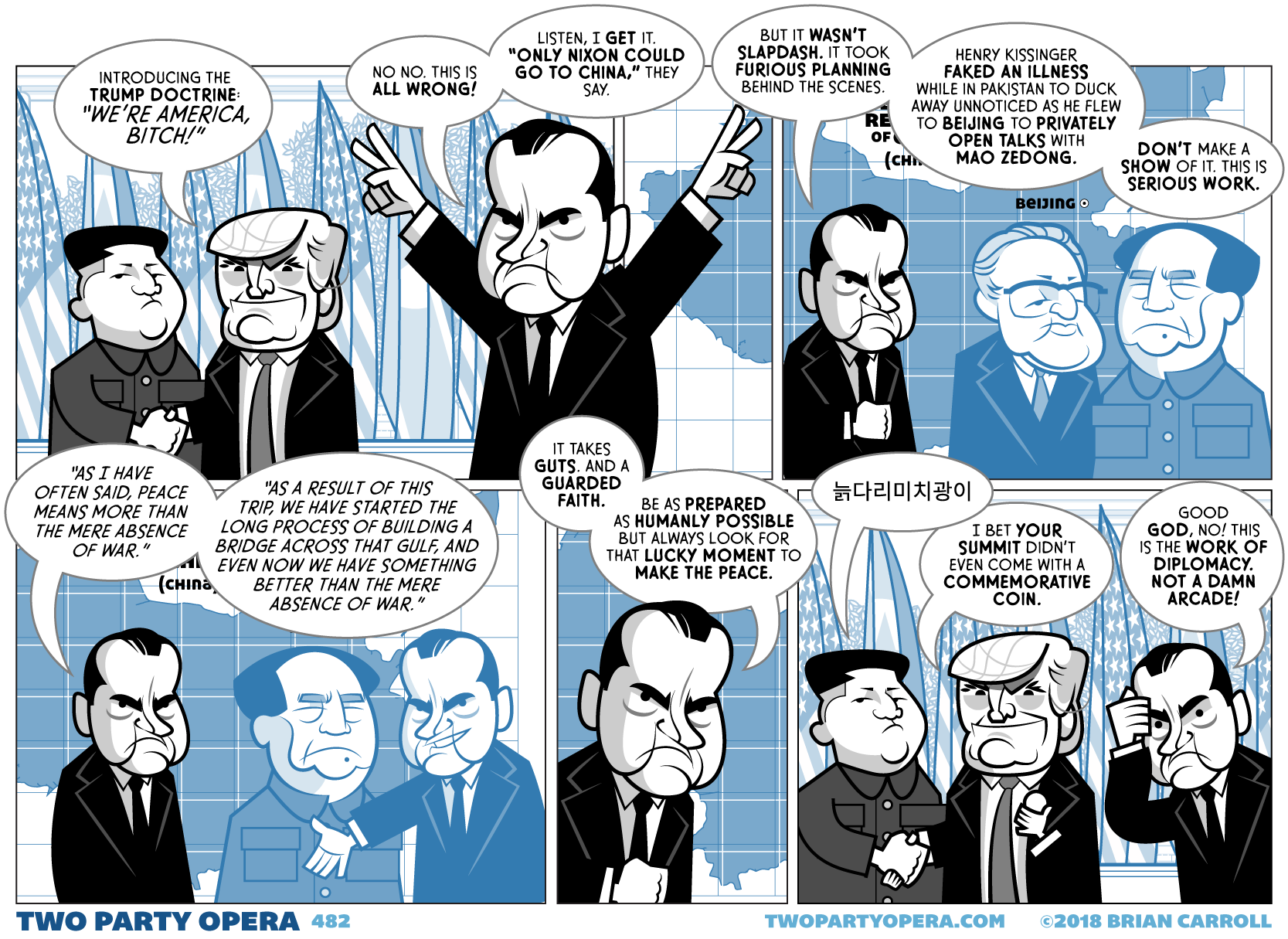 Nixon Goes To China