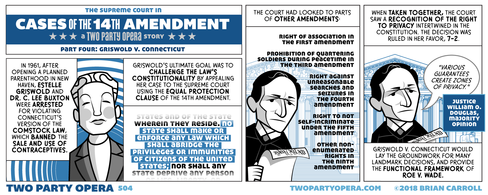 Cases of the 14th Amendment – Part Four: Griswold v. Connecticut